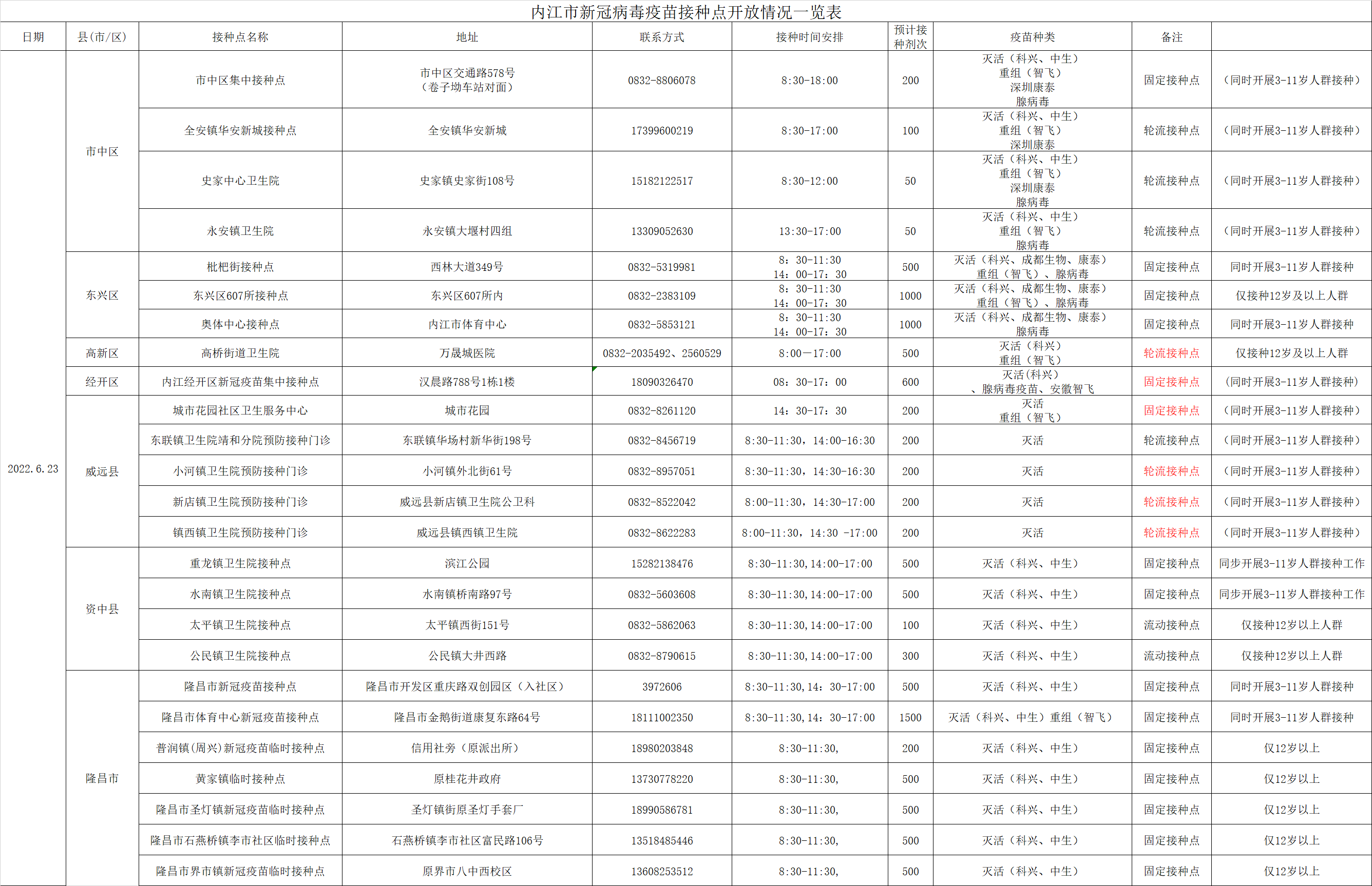 點(diǎn)位.png