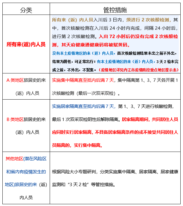 微信截圖_20220622211753.png