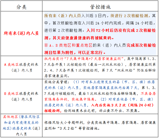 微信截圖_20220606090523.png