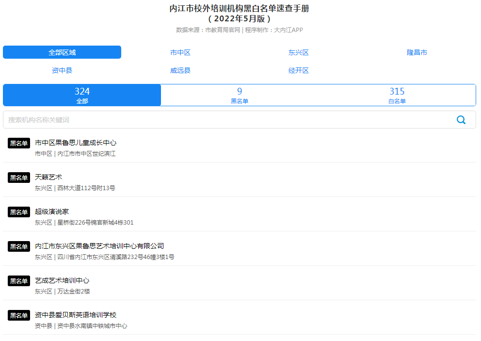 微信截圖_20220607143108.png
