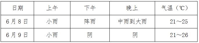 微信截圖_20220607154008.png
