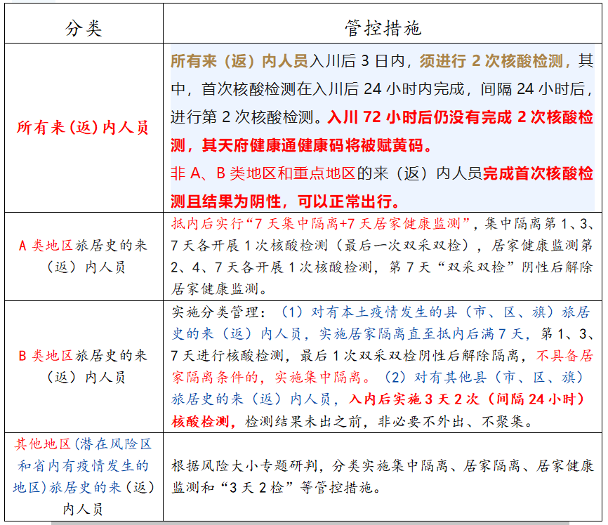 微信截圖_20220531225538.png