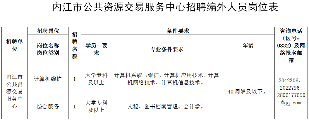 微信圖片_20220629091320.png