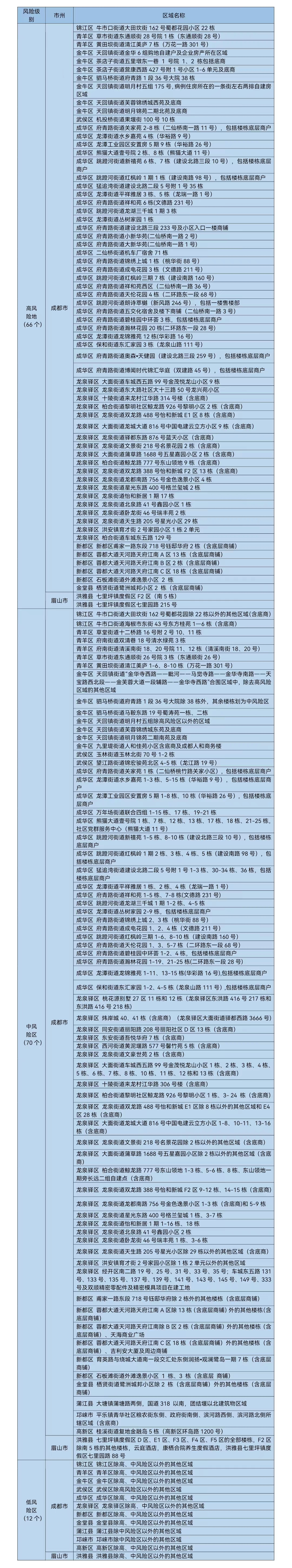微信圖片_20220728092432.jpg