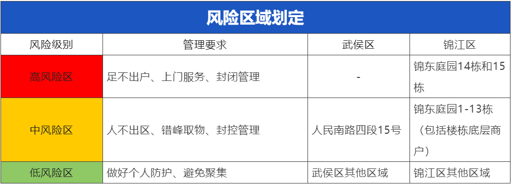 微信截圖_20220715212617.png