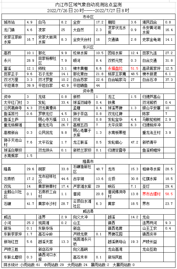 微信截圖_20220727085523.png