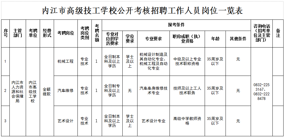 微信截圖_20220727103428.png