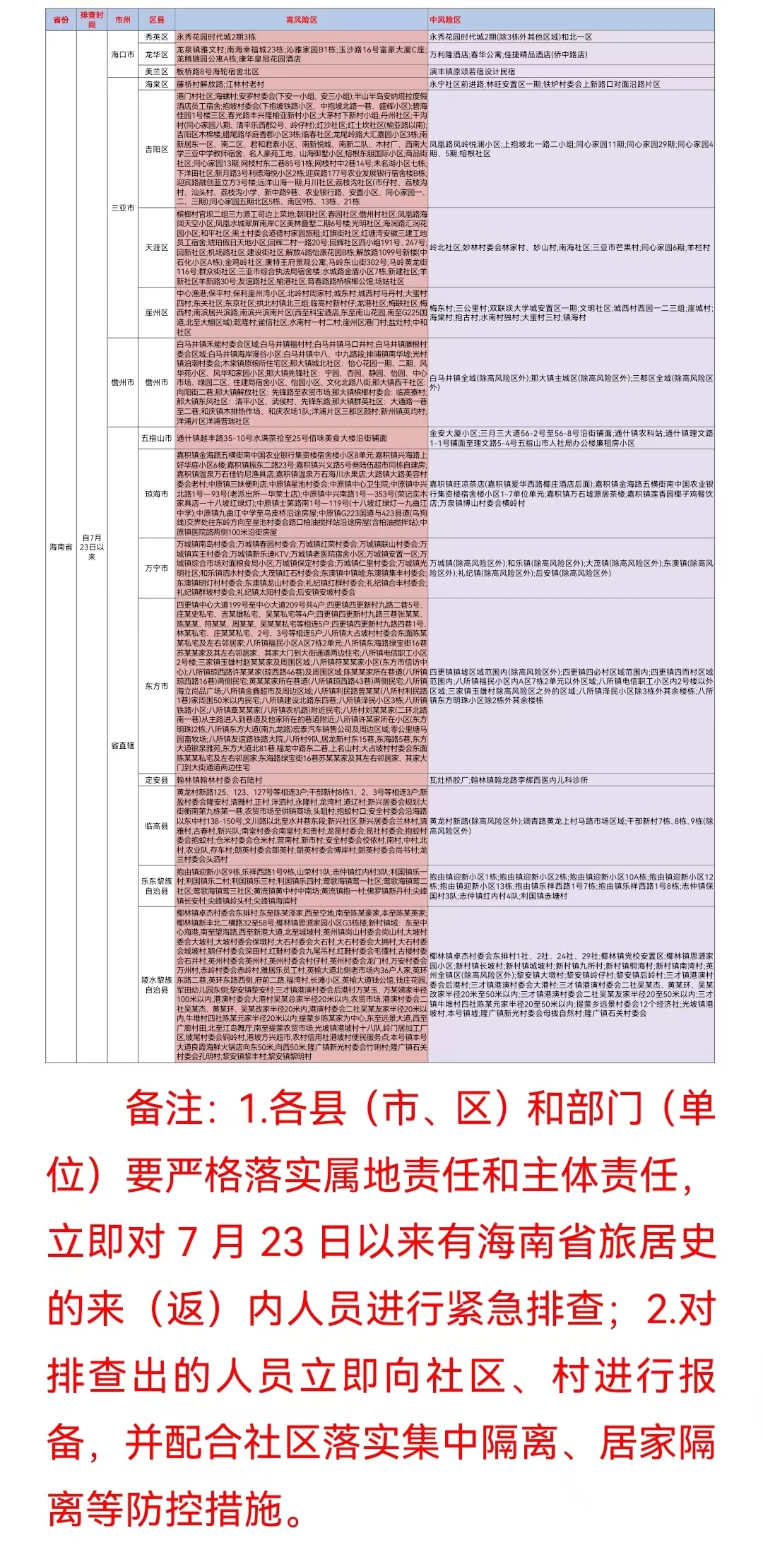 微信圖片_20220813092911.jpg