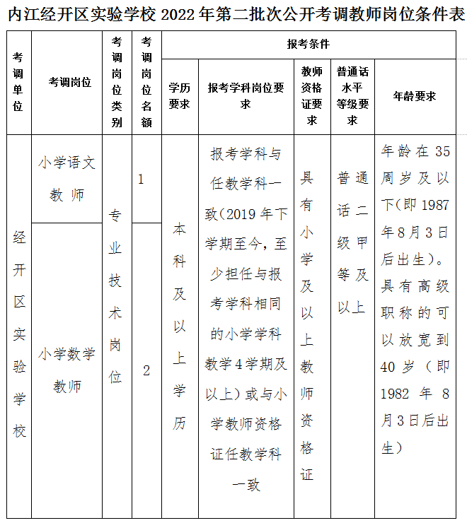 微信截圖_20220802162625.png